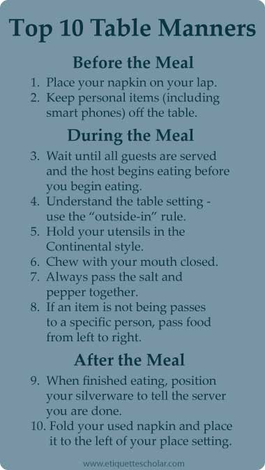 10 table manners tips