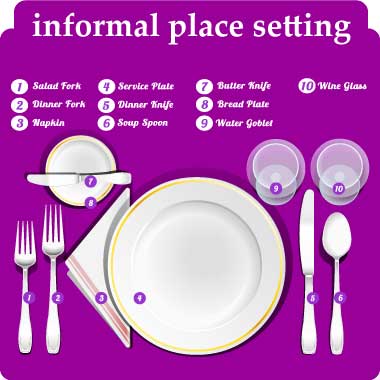 Informal Table Setting Definition | Review Home Decor