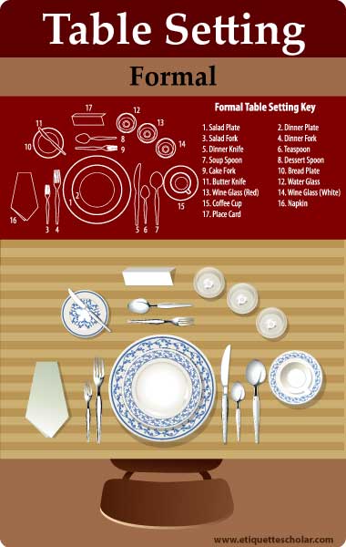 formal table setting